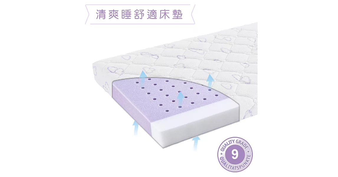 奧地利【Träumeland璀夢地】銀河嬰兒床墊(70x140x11cm)