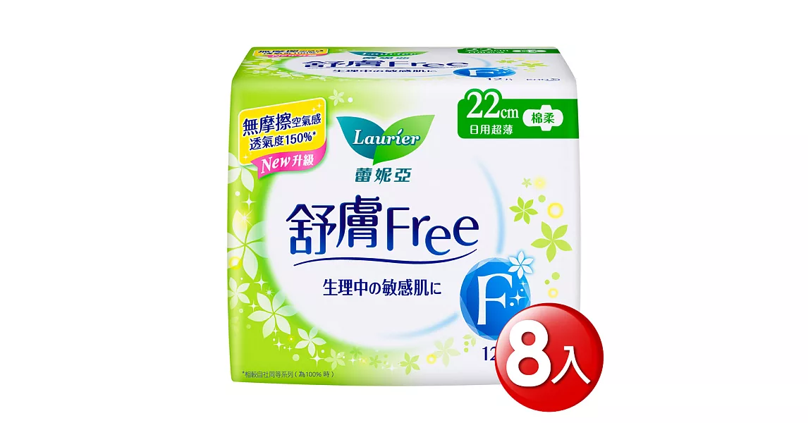 蕾妮亞 舒膚Free 超薄日用一般量多 22cm (12片x8包)