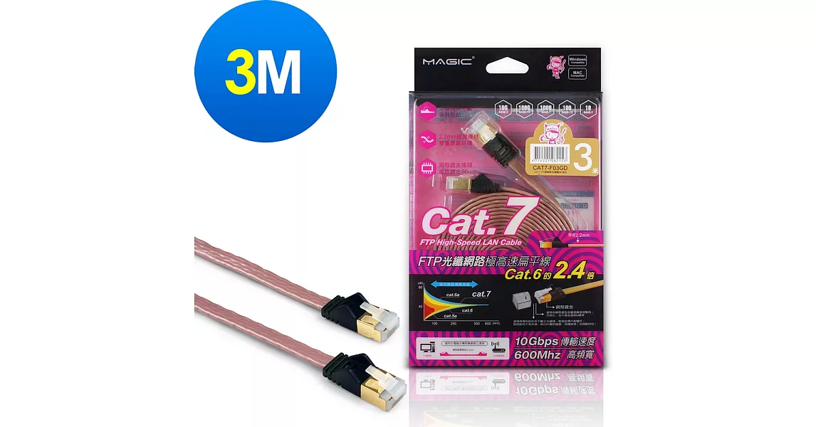 MAGIC Cat.7 FTP光纖網路極高速扁平網路線(專利折不斷接頭)-3M