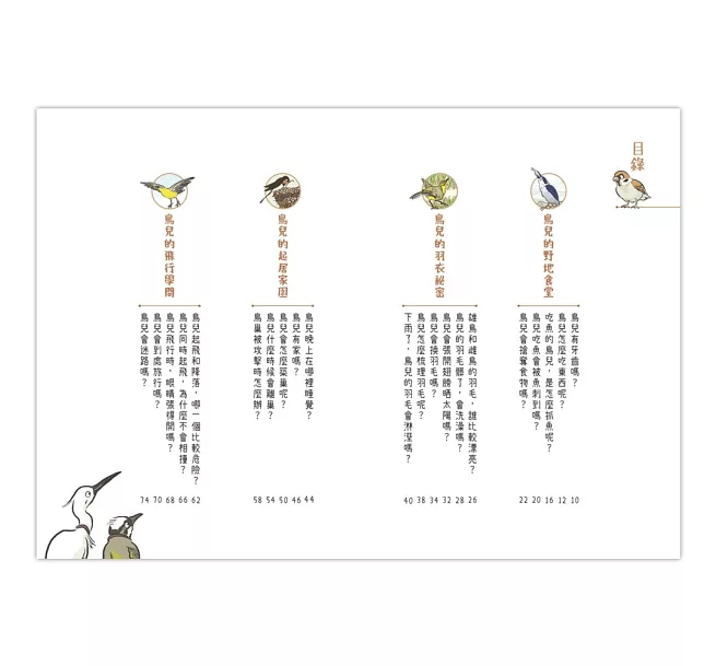 68 66 6258 54 50  4440   32 28 2622 20  12 10