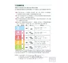 https://im2.book.com.tw/image/getImage?i=https://www.books.com.tw/img/001/051/51/0010515195_bi_01.jpg&v=529c7062k&w=655&h=609