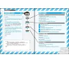 https://im2.book.com.tw/image/getImage?i=https://www.books.com.tw/img/001/061/64/0010616421_b_05.jpg&v=527caf8fk&w=655&h=609