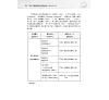 https://im2.book.com.tw/image/getImage?i=https://www.books.com.tw/img/001/066/44/0010664454_b_03.jpg&v=54dc7312k&w=655&h=609