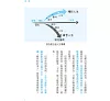 https://im2.book.com.tw/image/getImage?i=https://www.books.com.tw/img/001/076/32/0010763248_b_05.jpg&v=599d75bek&w=655&h=609