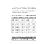https://im2.book.com.tw/image/getImage?i=https://www.books.com.tw/img/001/078/27/0010782773_b_09.jpg&v=5ab4f3aak&w=655&h=609