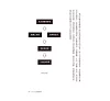 https://im2.book.com.tw/image/getImage?i=https://www.books.com.tw/img/001/084/61/0010846125_b_07.jpg&v=5e340fc3k&w=655&h=609