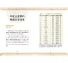 https://im2.book.com.tw/image/getImage?i=https://www.books.com.tw/img/001/095/08/0010950886_b_07.jpg&v=63f49d9bk&w=655&h=609