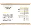 https://im2.book.com.tw/image/getImage?i=https://www.books.com.tw/img/001/095/08/0010950886_b_09.jpg&v=63f49d9ck&w=655&h=609