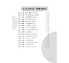 https://im2.book.com.tw/image/getImage?i=https://www.books.com.tw/img/001/095/26/0010952662_bi_03.jpg&v=641d8aa7k&w=655&h=609