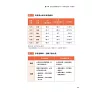 https://im2.book.com.tw/image/getImage?i=https://www.books.com.tw/img/001/101/04/0011010401_b_07.jpg&v=677284a0k&w=655&h=609