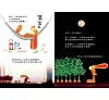 https://im2.book.com.tw/image/getImage?i=https://www.books.com.tw/img/001/101/13/0011011325_b_03.jpg&v=677e6295k&w=655&h=609