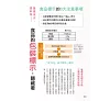 https://im2.book.com.tw/image/getImage?i=https://www.books.com.tw/img/001/101/37/0011013773_b_05.jpg&v=67a49d63k&w=655&h=609