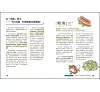 https://im2.book.com.tw/image/getImage?i=https://www.books.com.tw/img/001/101/94/0011019468_b_11.jpg&v=6800e75ak&w=655&h=609