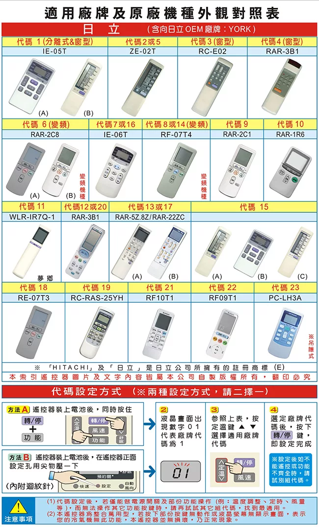 原廠公司貨 日立hitachi 變頻分離式冷暖氣冷氣遙控器rf11t1 亦適用rf09t1 Re11t1 吉利電子材料行