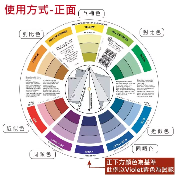 博客來 The Color Wheel 配色環色相環色環 小款5 1 8 直徑約13cm