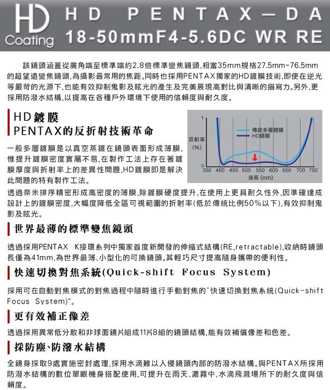 Pentax賓得士 HD DA 18-50mm F/4-5.6 DC WR RE - 詳情2