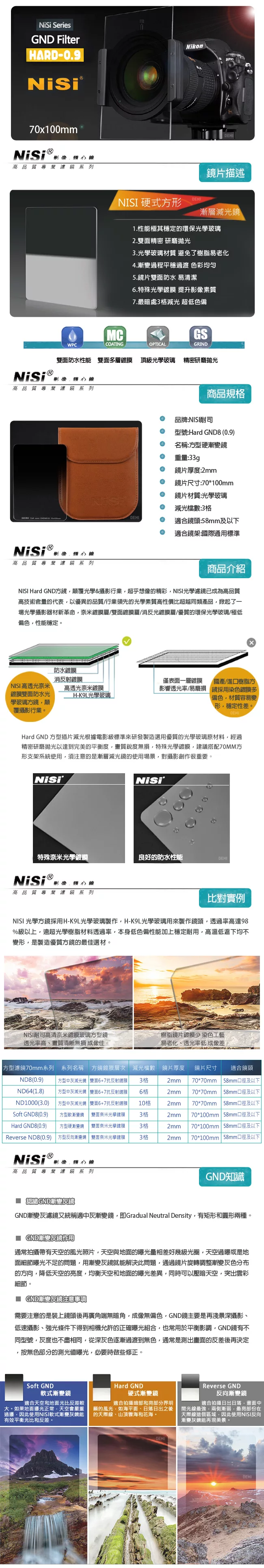 NISI耐司 Hard nano - 詳情1