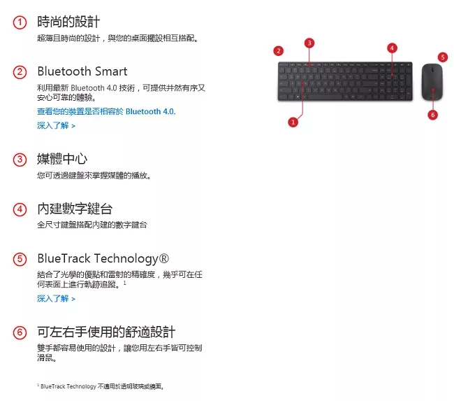 博客來 Microsoft 微軟設計師藍芽鍵盤滑鼠組7n9