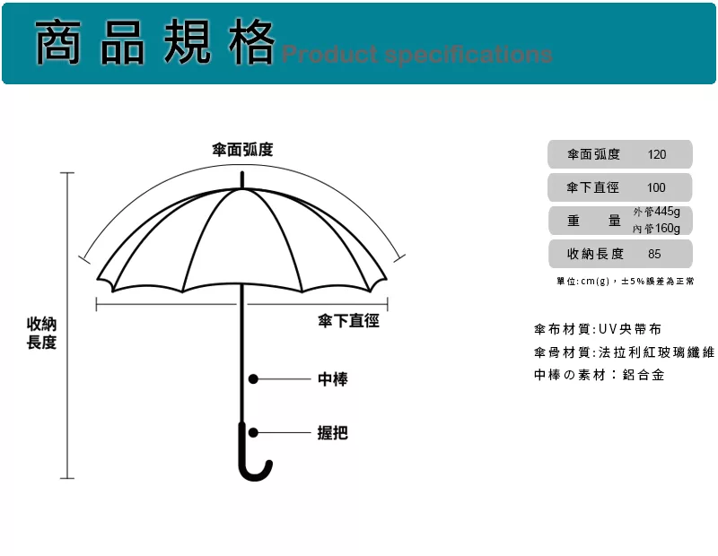 博客來 雙龍牌 英國紳士央帶格紋分離式拐杖自動直傘 超潑水央帶休閒助行拐杖直傘登山健走自動晴雨傘a6184紅藍格