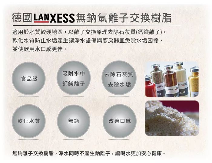 Brondell TWF-15 - 詳情4