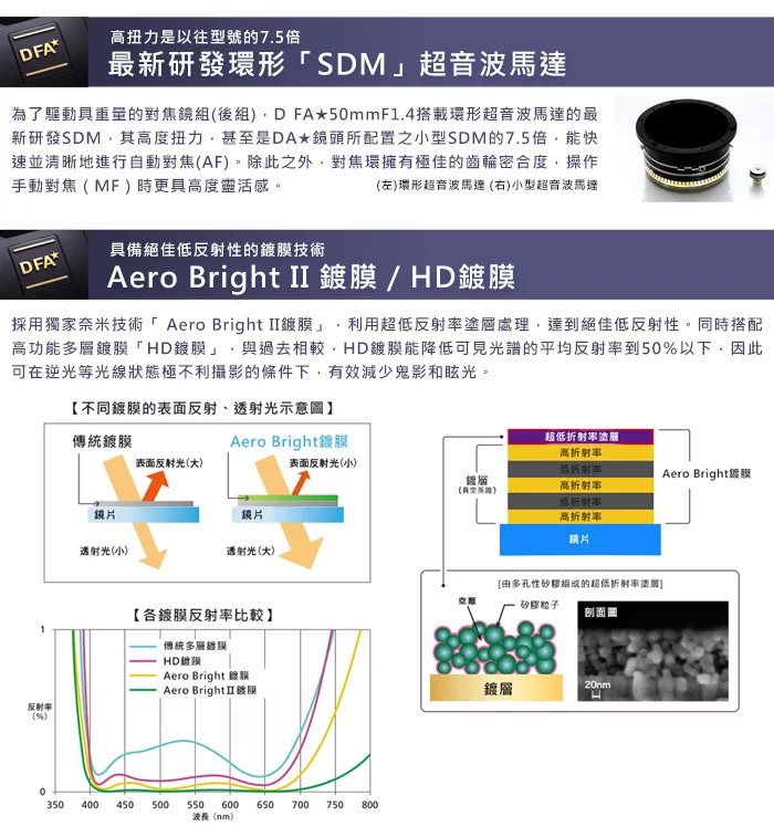 Pentax賓得士 HD-D FA* 50mm F/1.4 SDM AW - 詳情6