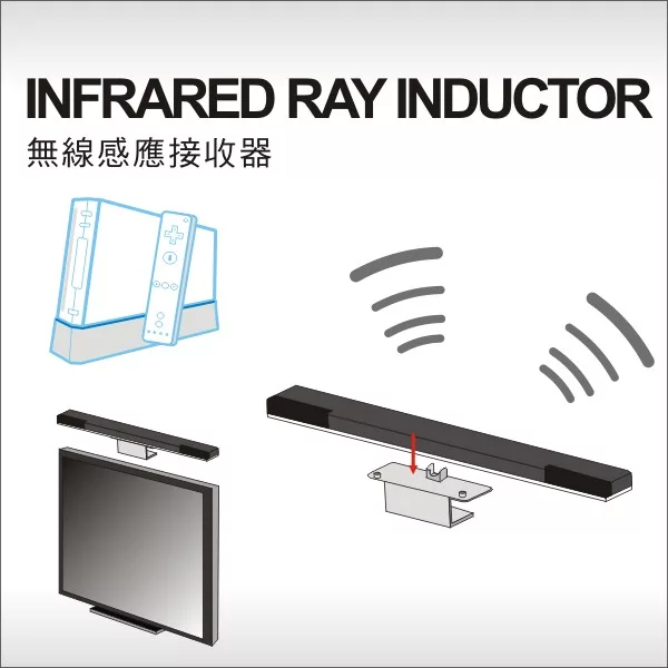 博客來 Wii專用無線紅外線接收器 博客來 Wii專用無線紅外線接收器