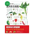 史上最完整的蔬果飲食圖鑑:營養功效、挑選、保存、烹飪