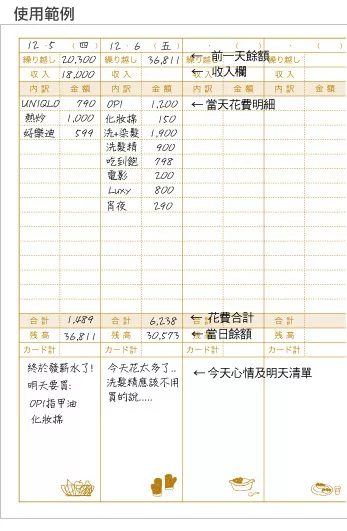 博客來 Midori 月間週間家計簿 A5 小廚師 博客來 Midori 月間週間家計簿 A5 小廚師