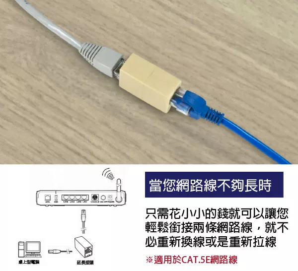 各種網路線的差異 不同的網路線會影響上網速度嗎 G T Wang