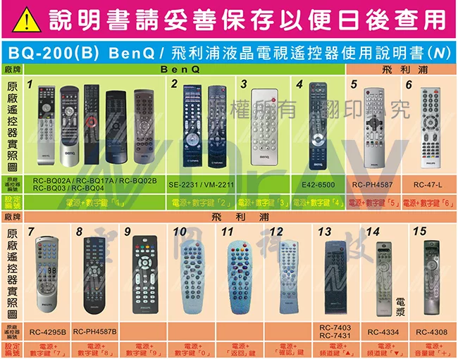 博客來 Dr Av Bq 0 Benq Philips 明碁 飛利浦lcd 液晶電視遙控器 博客來 Dr Av Bq 0 Benq Philips 明碁 飛利浦lcd 液晶電視遙控器