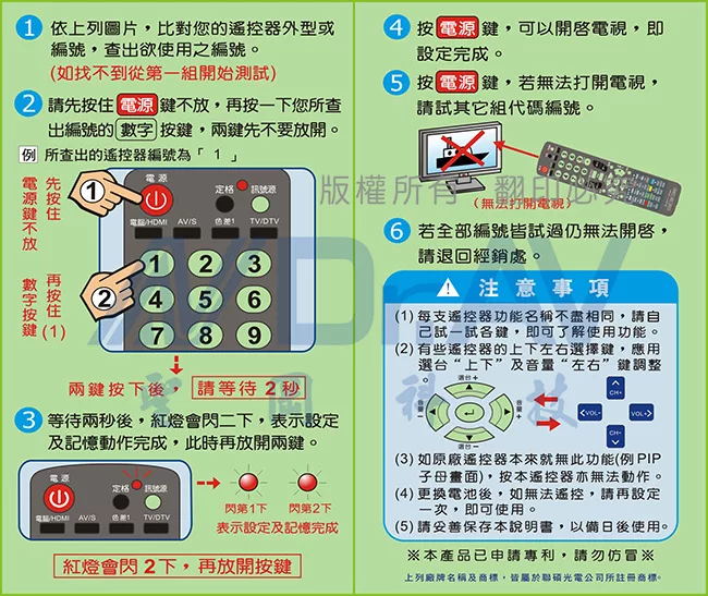 簡易型 Rc 1812db Heran聯碩 Hanns Pree瀚斯寶麗 液晶 電漿全系列電視遙控器 Pchome 24h購物
