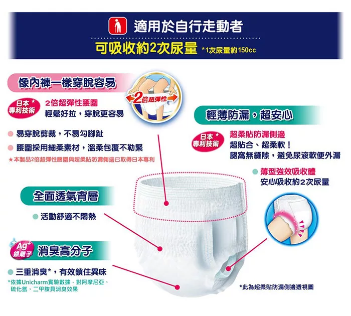 博客來 來復易輕薄安心活力褲 L 16片x4包 箱