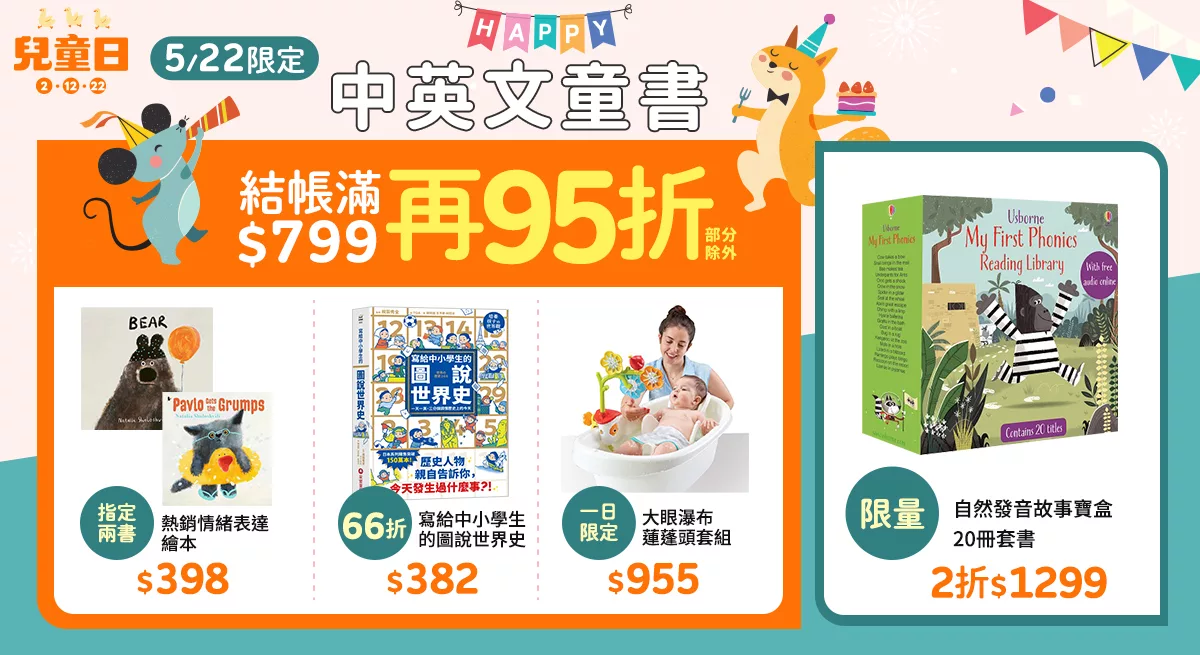 上稿標題文案