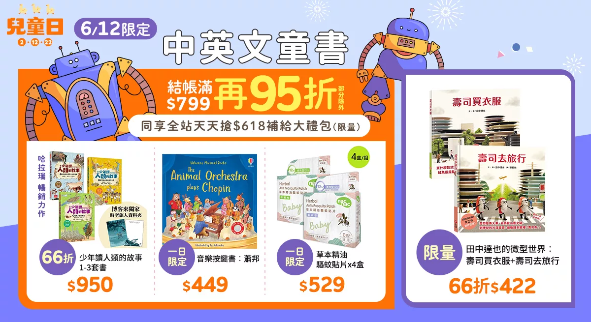 上稿標題文案
