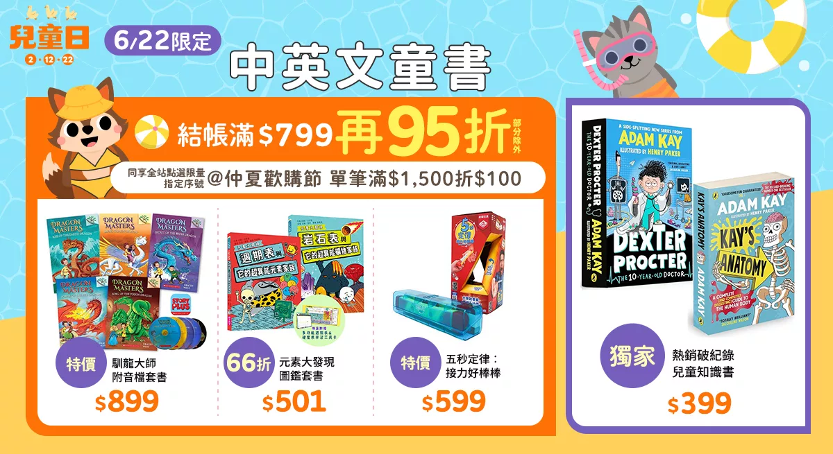 上稿標題文案