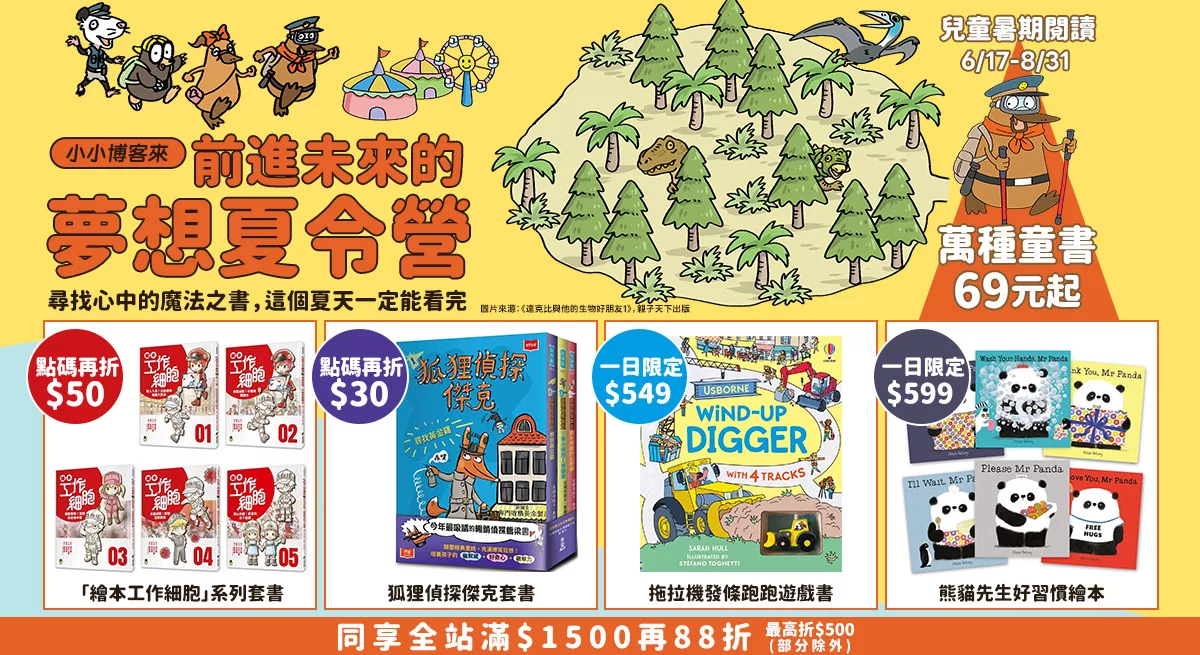 上稿標題文案