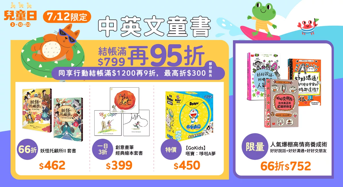 上稿標題文案
