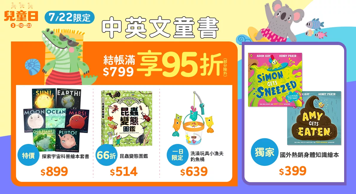 上稿標題文案