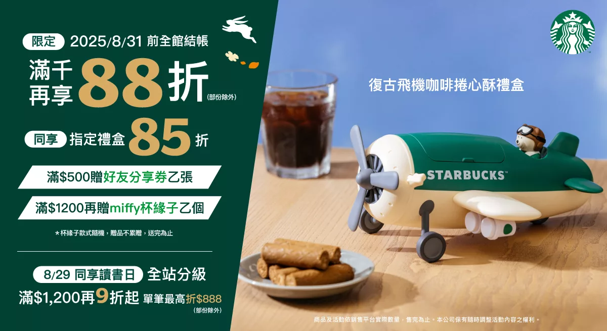 上稿標題文案