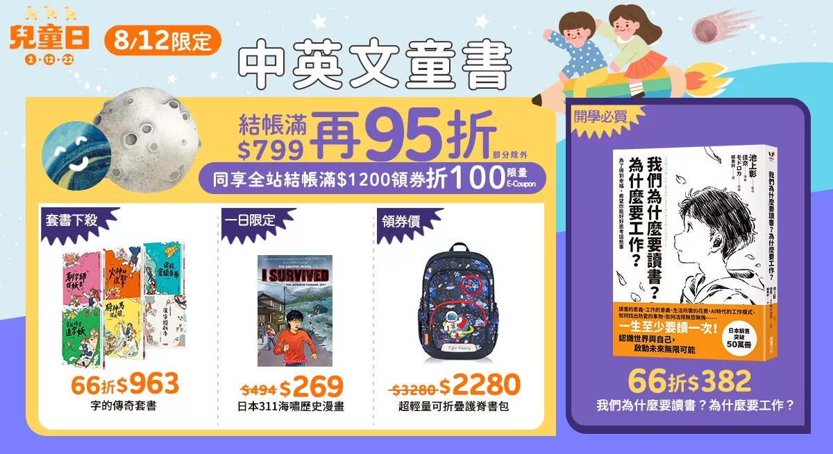 上稿標題文案