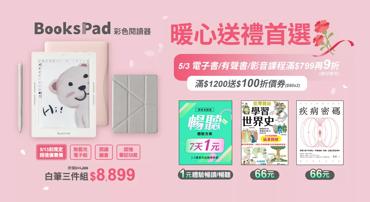 上稿標題文案
