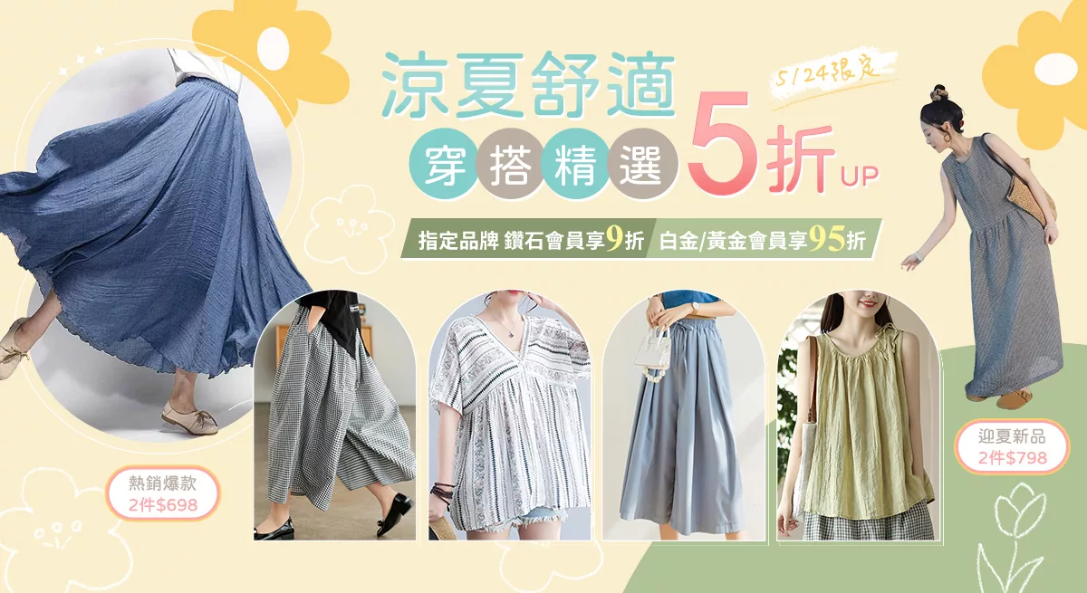 上稿標題文案