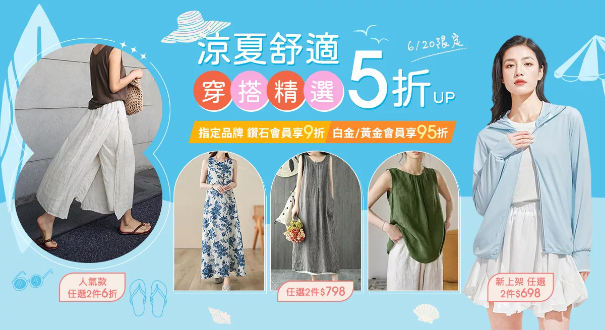 上稿標題文案
