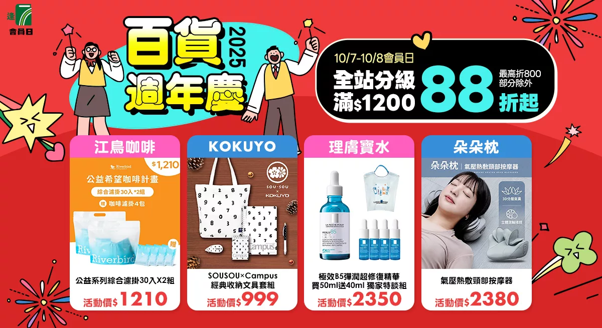 上稿標題文案