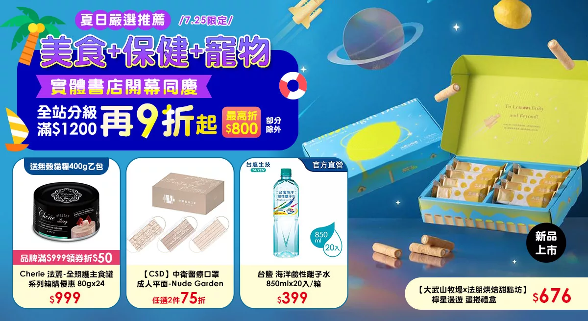 上稿標題文案