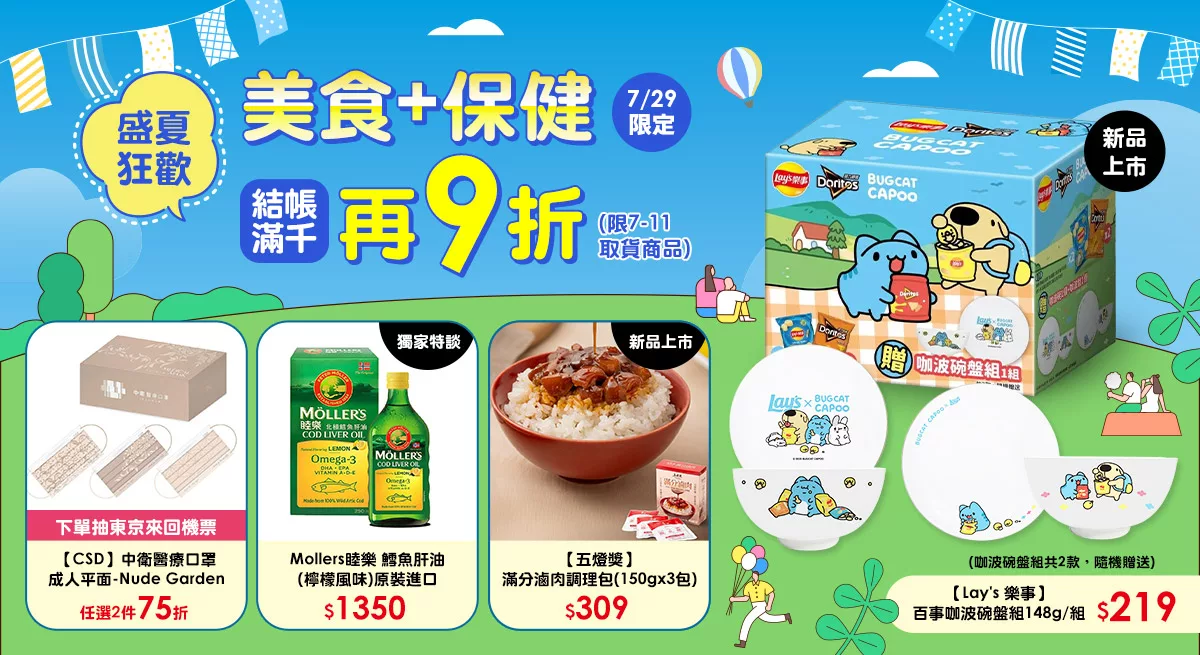 上稿標題文案