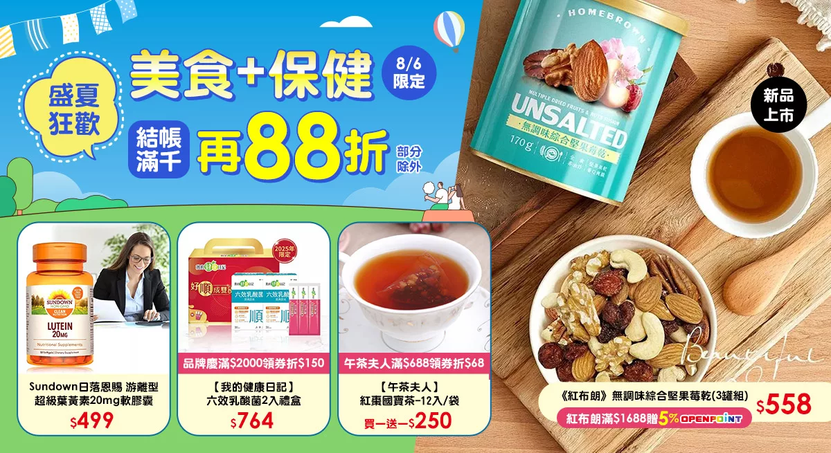 上稿標題文案