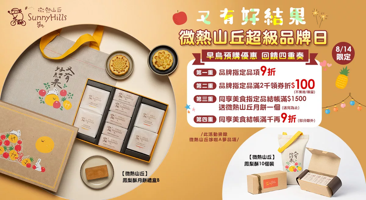 上稿標題文案