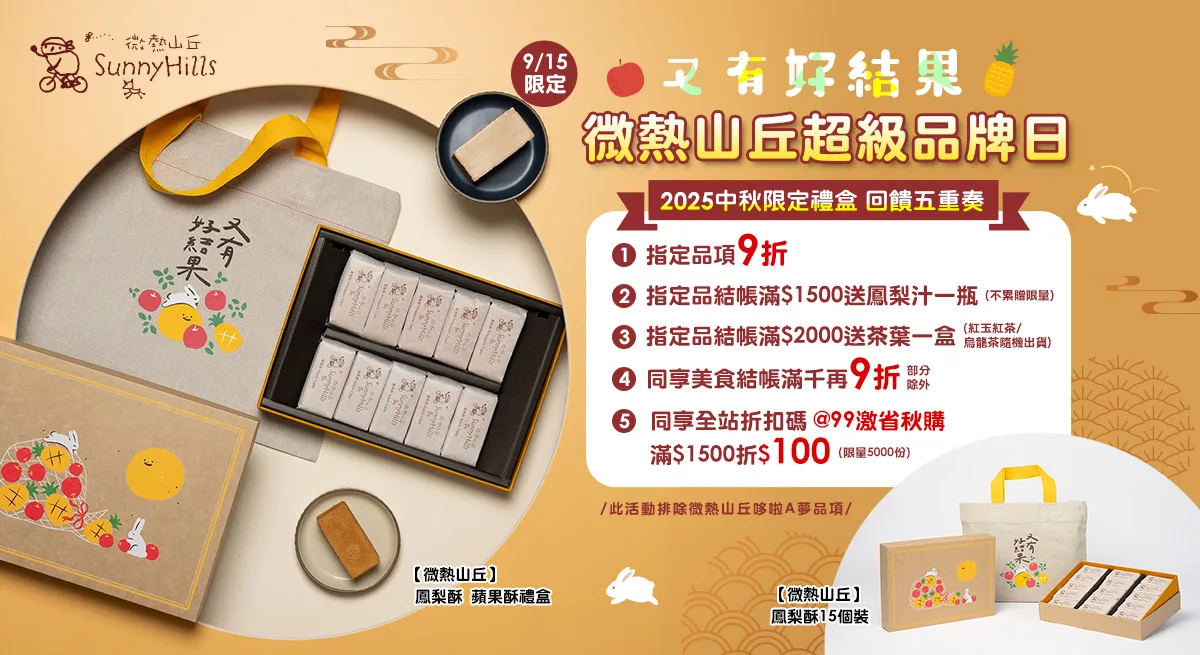 上稿標題文案