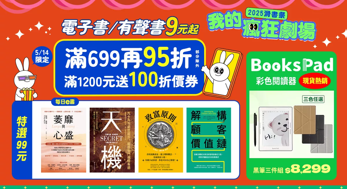 上稿標題文案